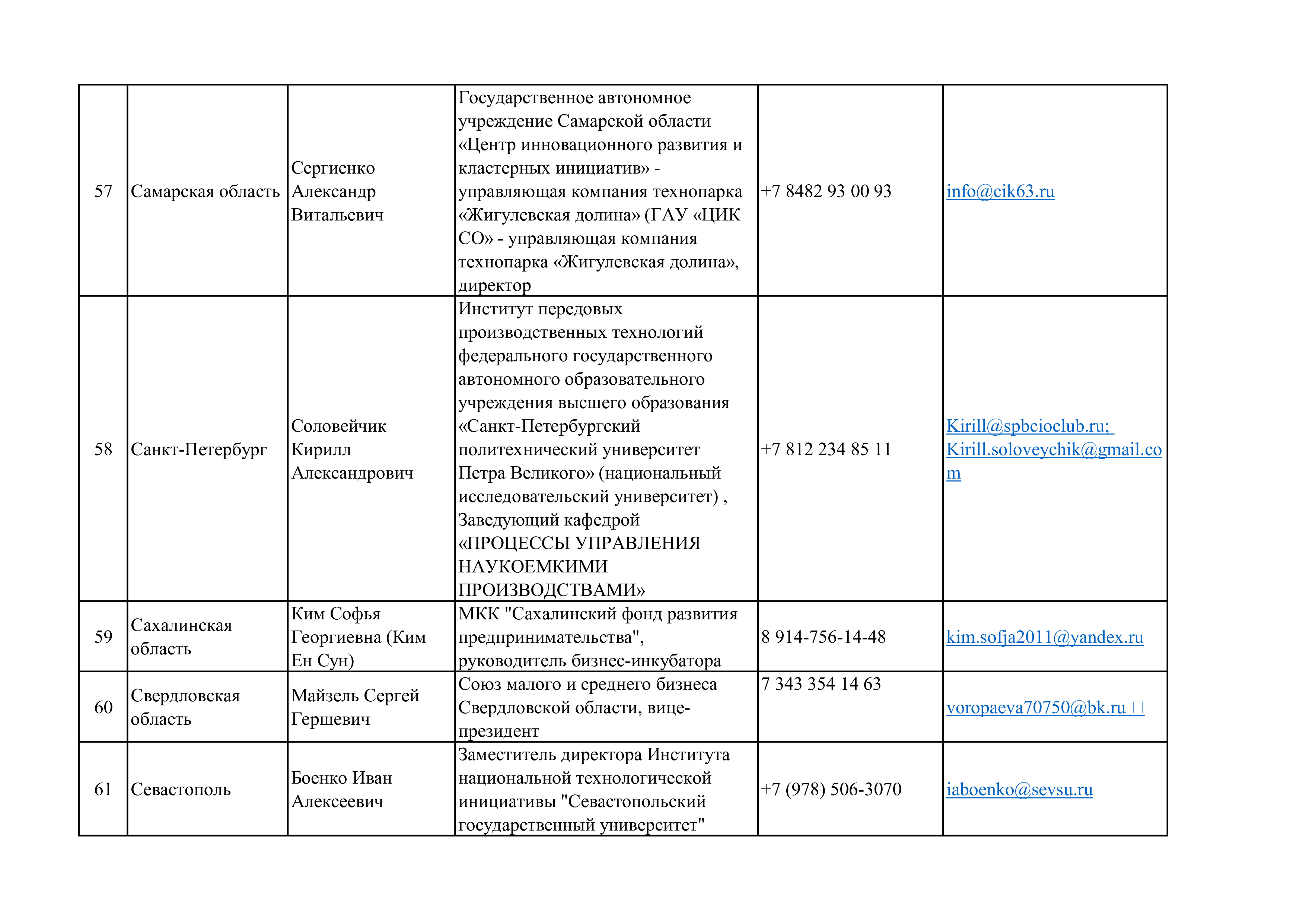 Мгу в рамках программы инновационные проекты малого бизнеса представило универсальный прибор ошибка